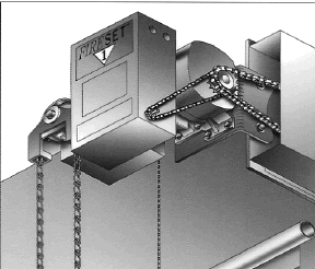 coiling operator