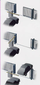 automatic sequencing