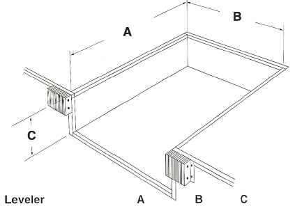 measurement graphic